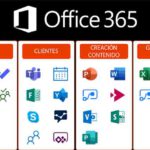 Herramientas Office 365
